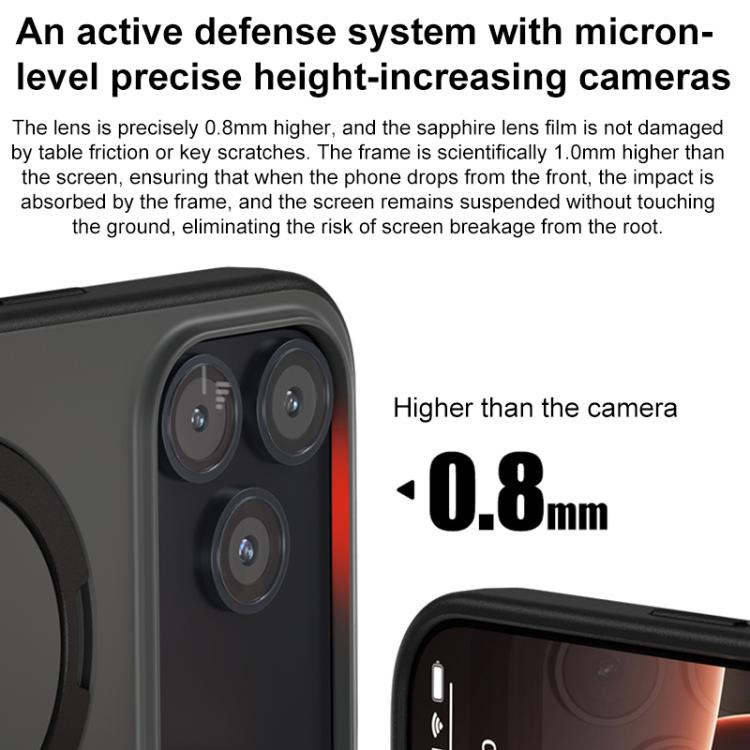 DuoTone KickStand Case