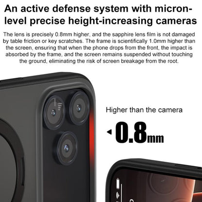 DuoTone KickStand Case